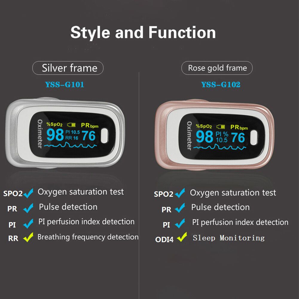 Cara membaca pulse oximeter